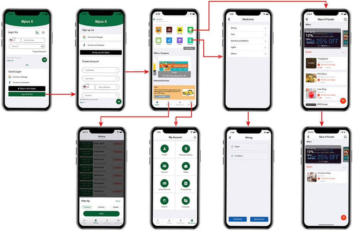 Buyer pick algorithm of super app