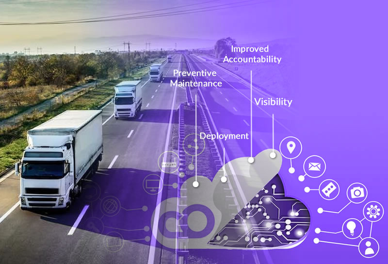 IoT Vehicle Tracking Software | Modern Fleet Telematics Solutions